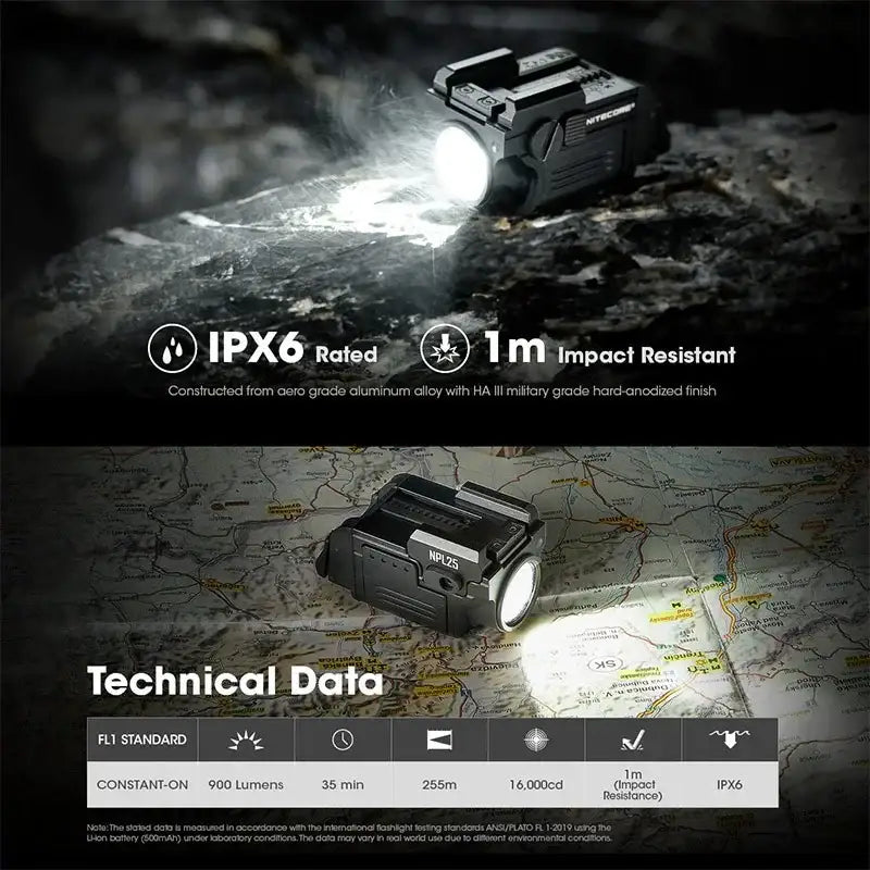 Nitecore NPL25 Ficklampa för Picatinny Vapenfäste – 900 lm