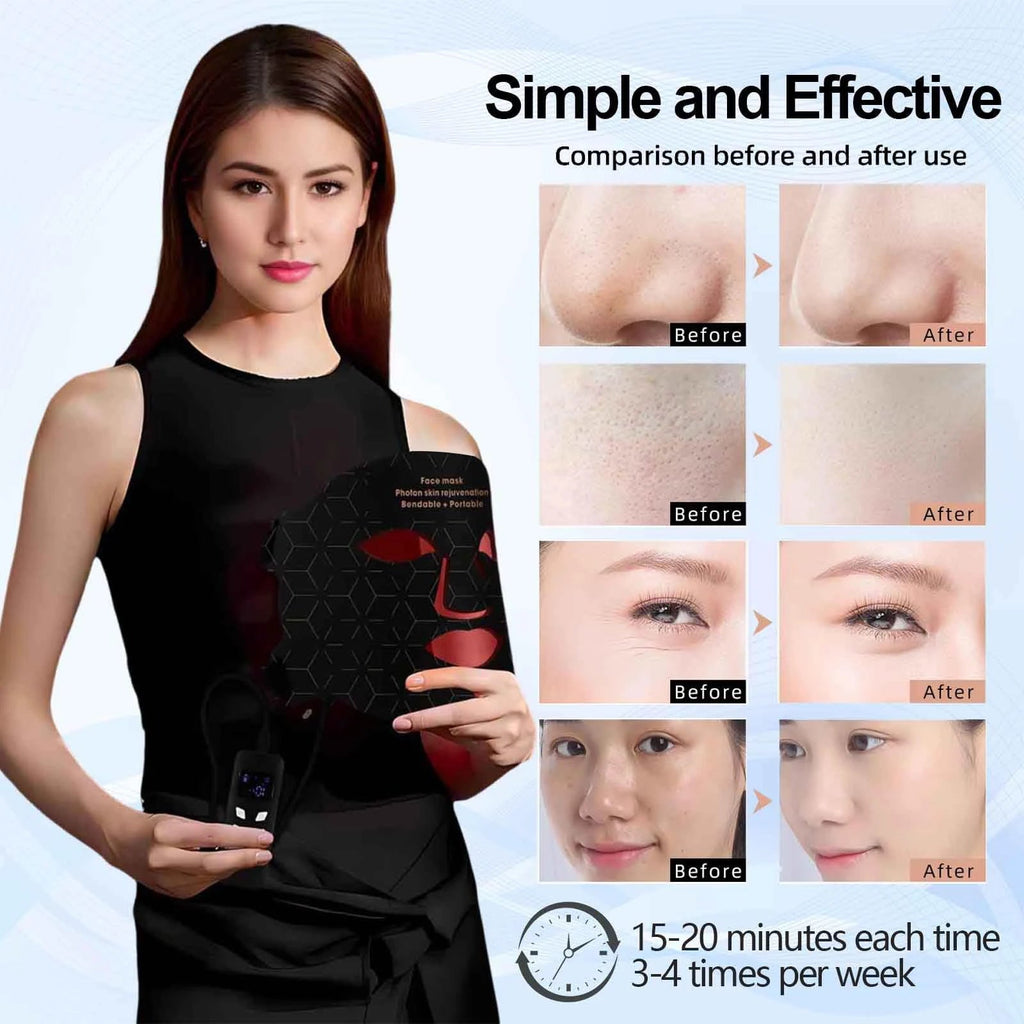 Facial Red Light Therapy Mask