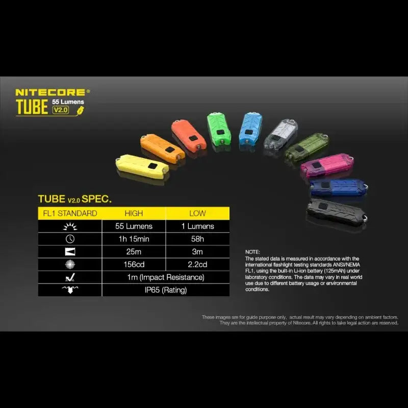 Nitecore TUBE V2.0 Nyckelringslampa - Svart - 55lm
