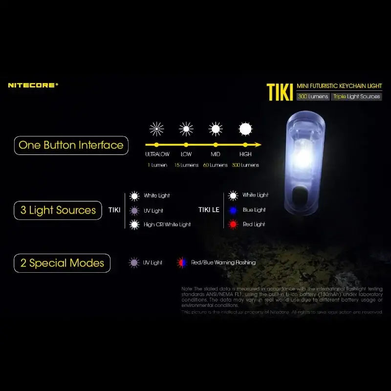 Nitecore TIKI Nyckelringslampa USB-C - 300lm