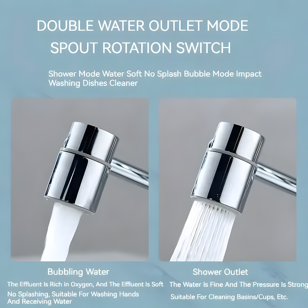 Rotating Faucet Extender
