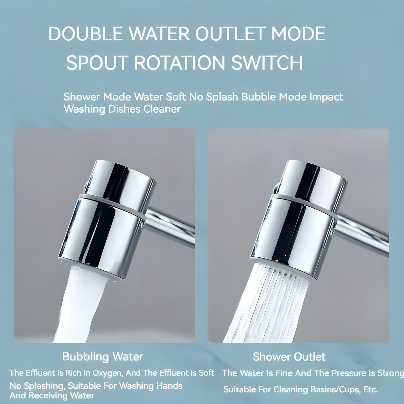 Rotating Faucet Extender