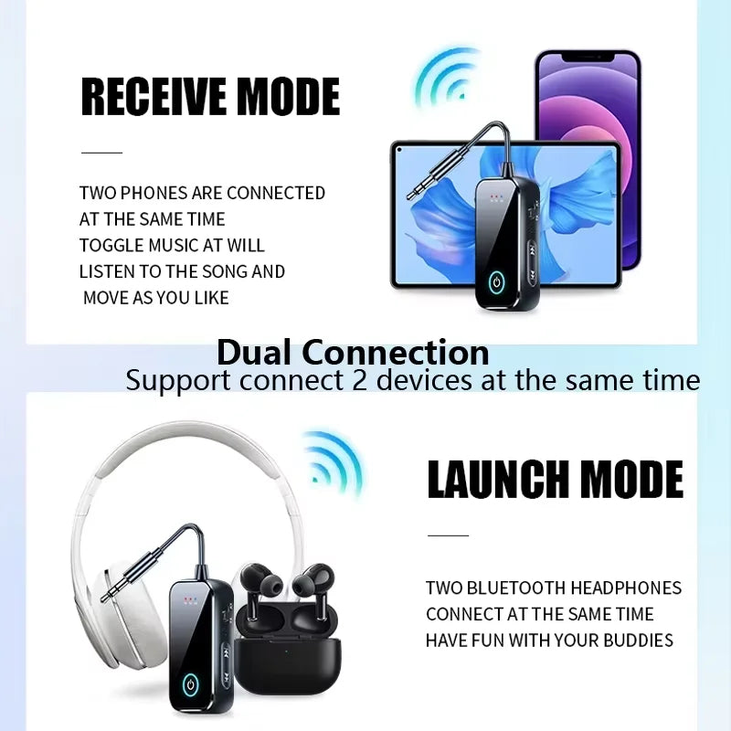 Bluetooth 6.0 AUX Audio Transmitter & Receiver