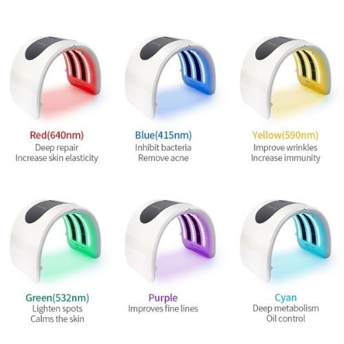 LED-Therapielampe