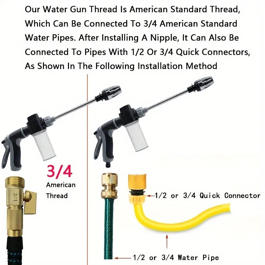 High-Pressure Car Washing Water Gun