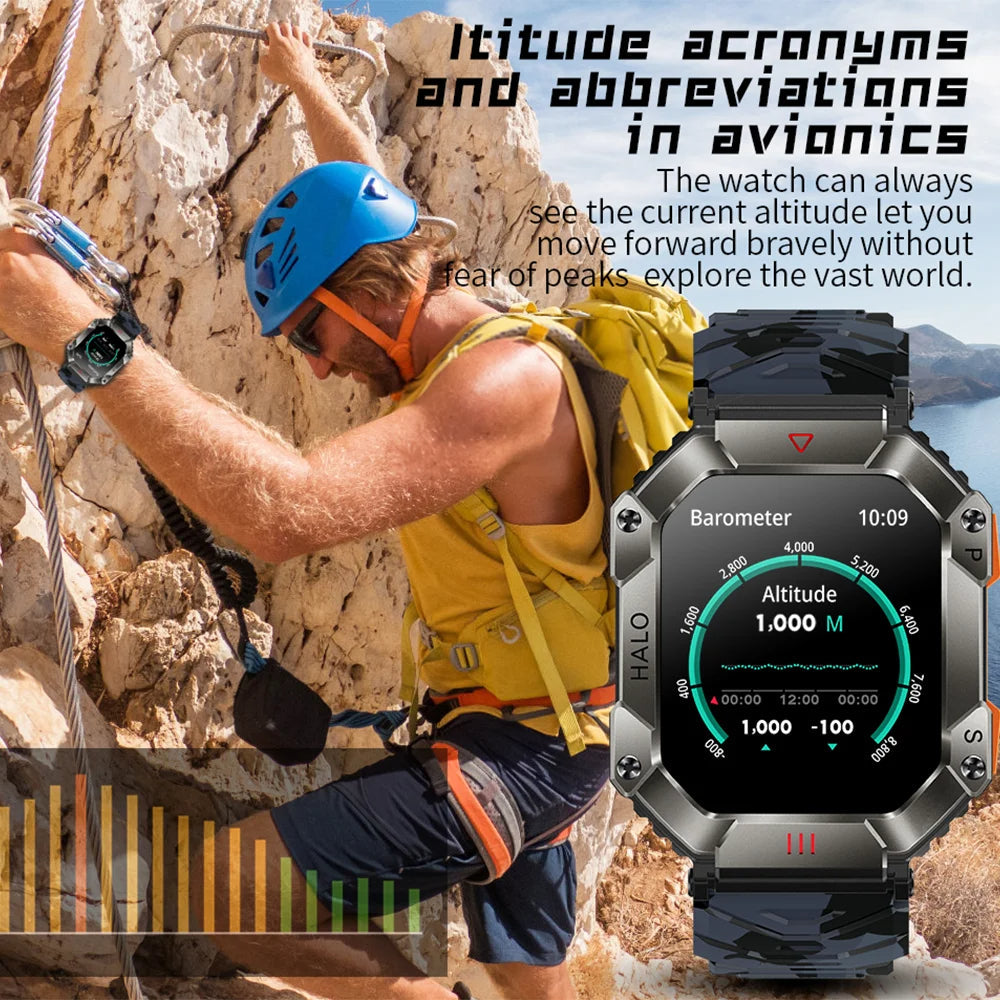 Robuste Militär-Smartwatch