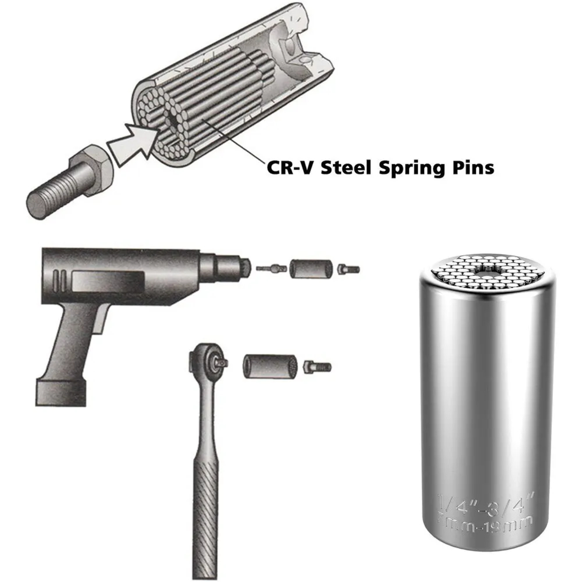 7-19mm Universal Socket Adapter