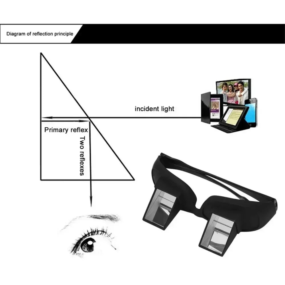 Lazy Reading Glasses