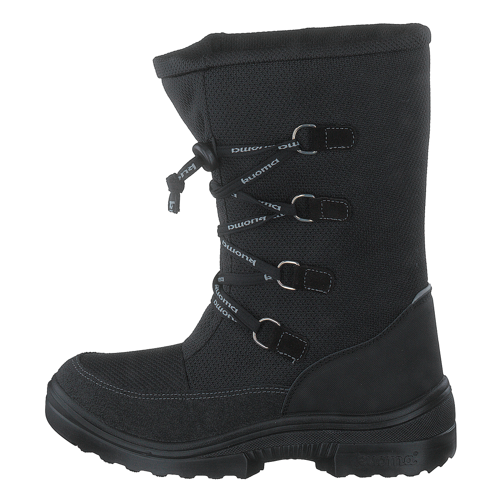 Rocky Black