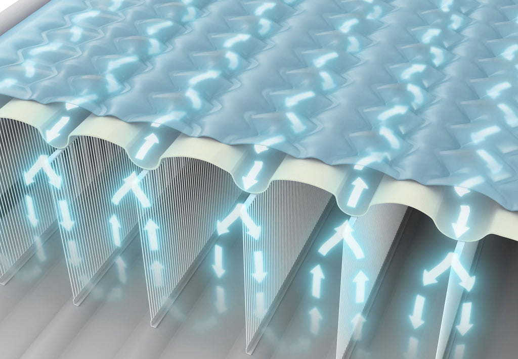 INTEX Ultra Plush Luftmadrass -Brun Dubbel