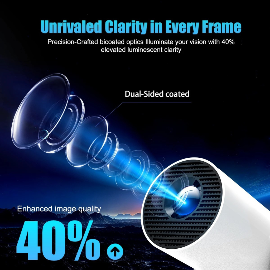 Projector HY300 Pro