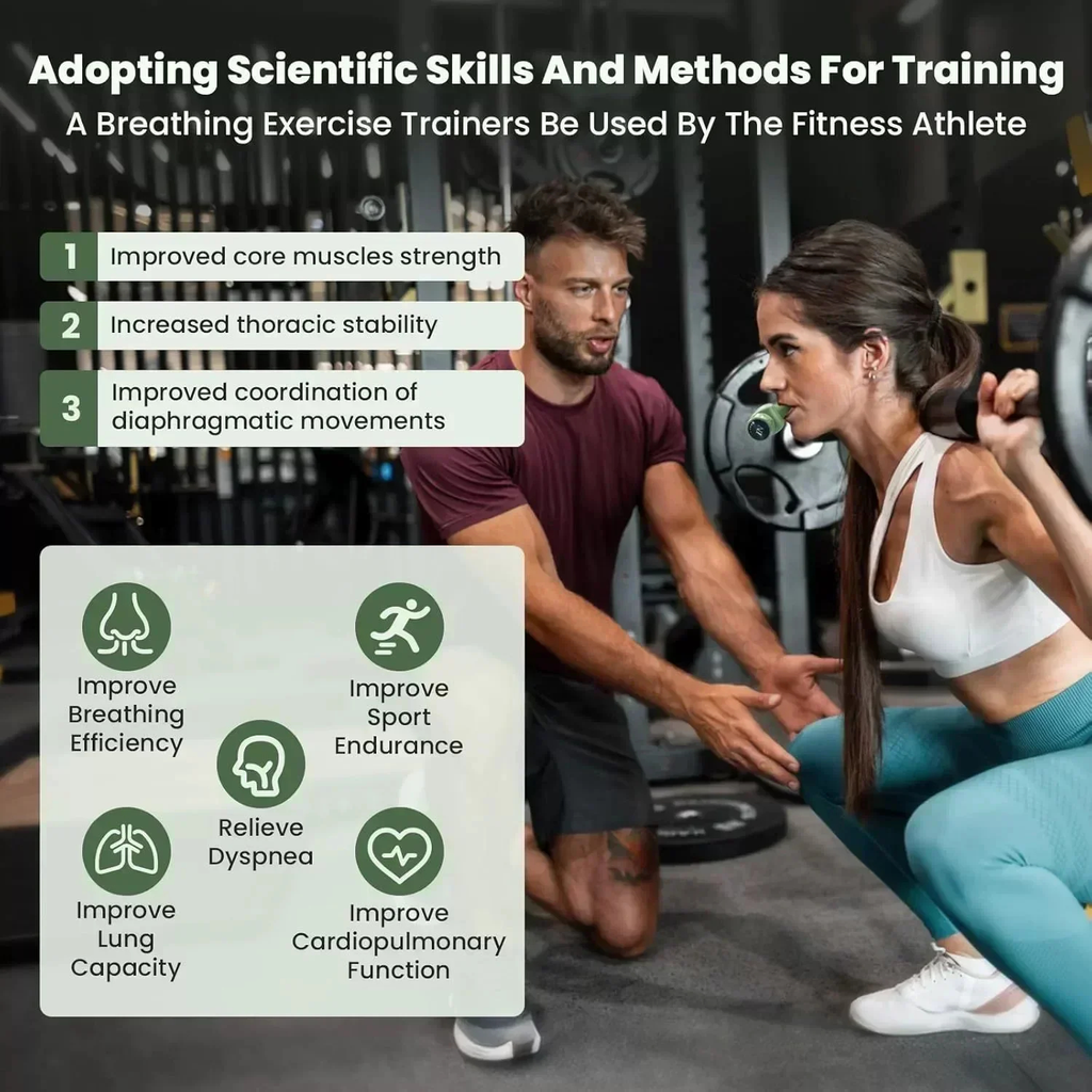 Respiratory Muscle Breathing Trainer