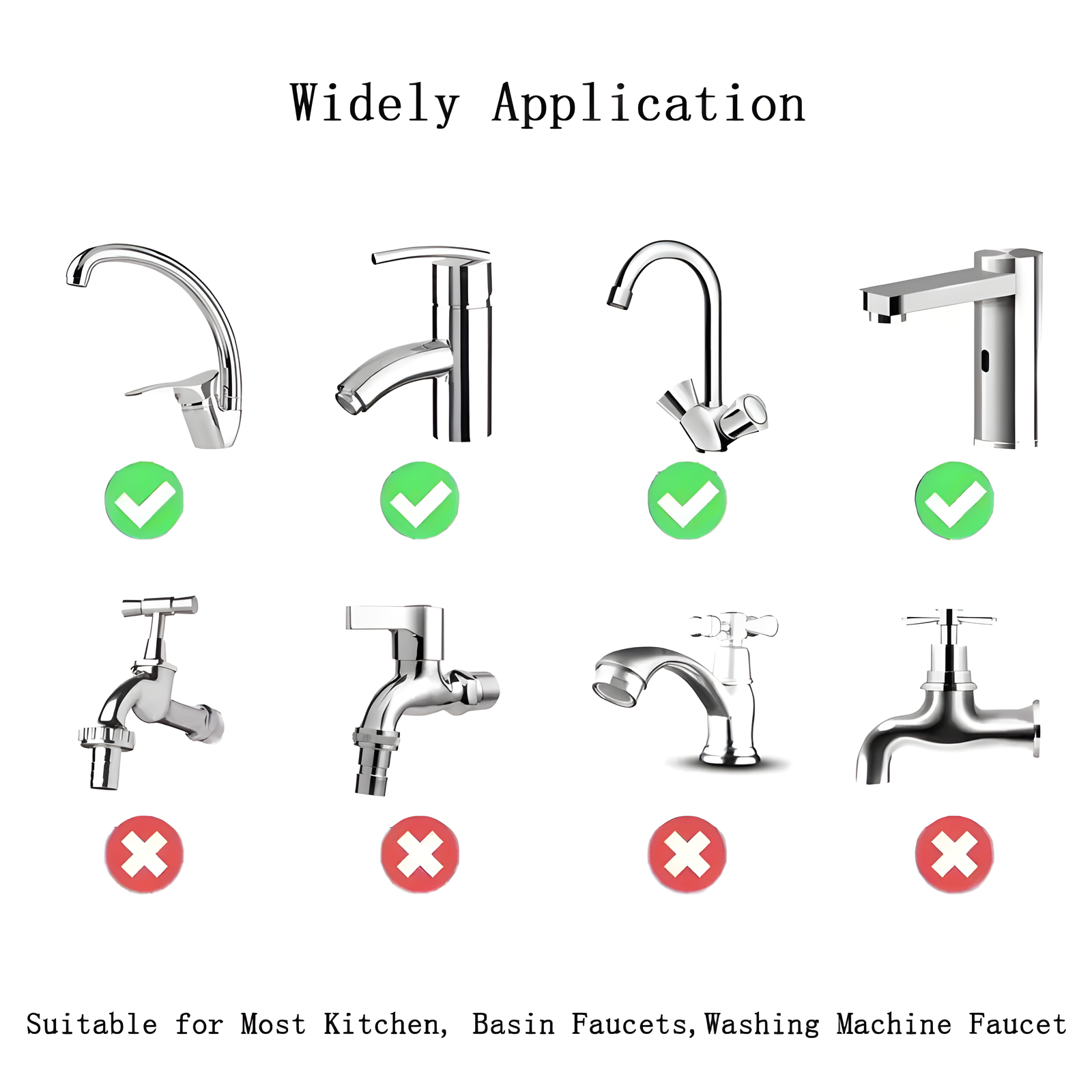 Rotating Faucet Extender