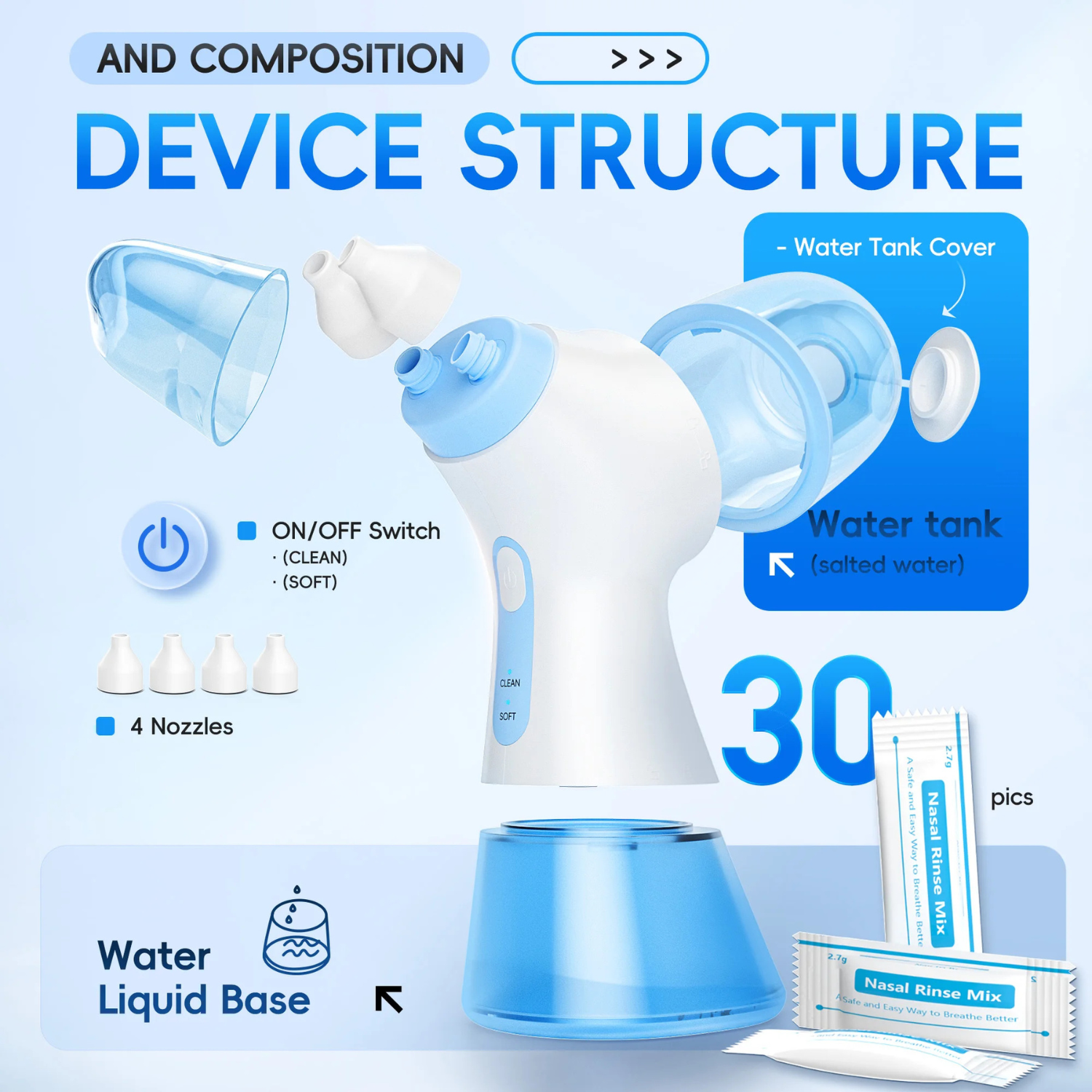 Electric Nasal Cleaner