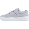 Cloud Fat Nubuck Grey
