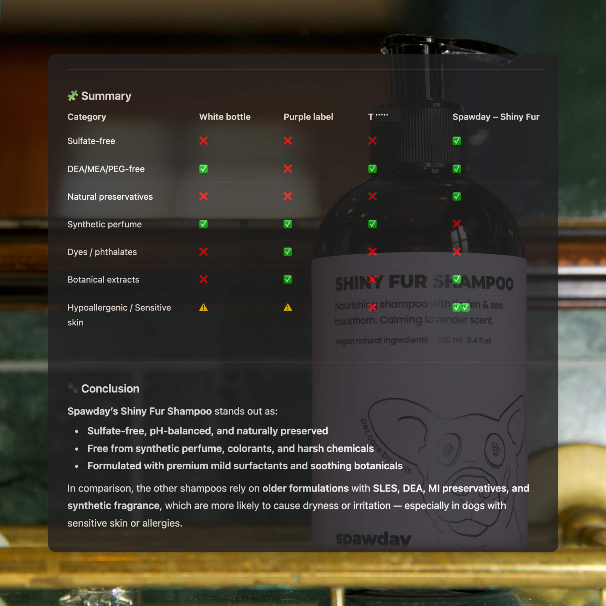 Weekly Routine - Wash and Care Kit