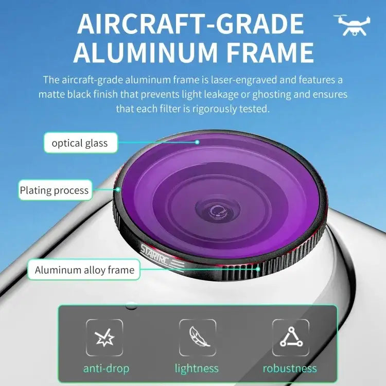 Insta360 GO3S STARTRC 4-i-1 ND8/ND16/ND32/ND64 ND-Filter