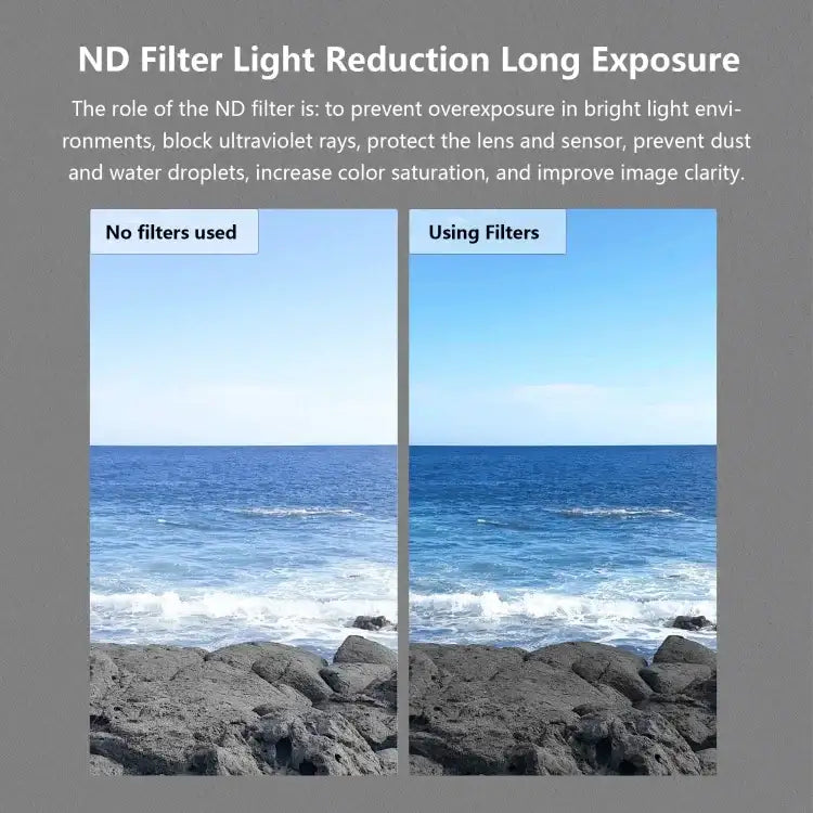 Insta360 Ace Pro 2 STARTRC 4-i-1 ND16PL/ND32PL/ND64PL/ND128PL filter