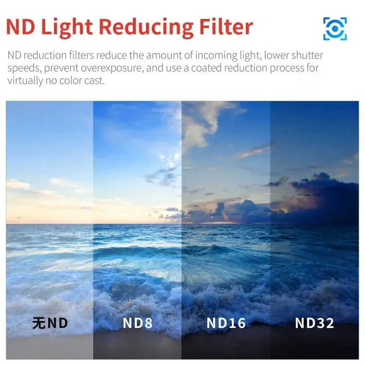 STARTRC 4 i 1 ND8 ND16 ND32 CPL Filter till GoPro HERO13 Black /12 Black /11 Black /10 Black /9 Black