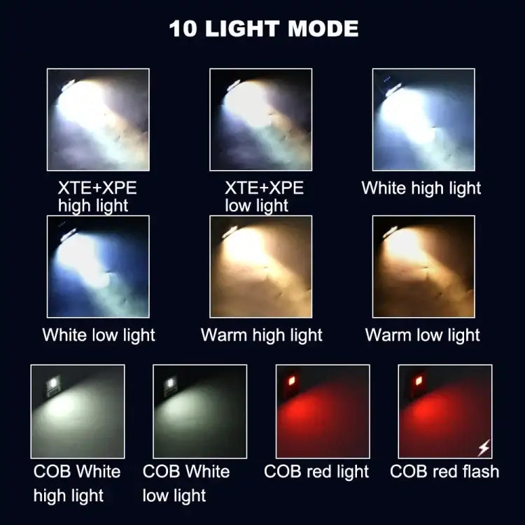 Multifunktionell roterande arbetslampa med sensor och magnetisk docka