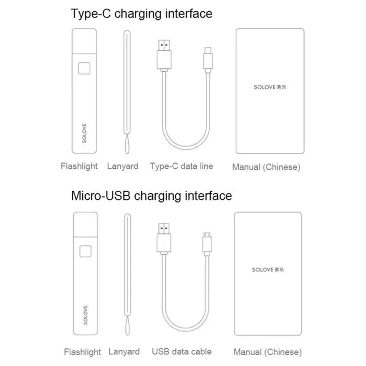 Xiaomi Youpin SOLOVE LED Ficklampa 3000mAh