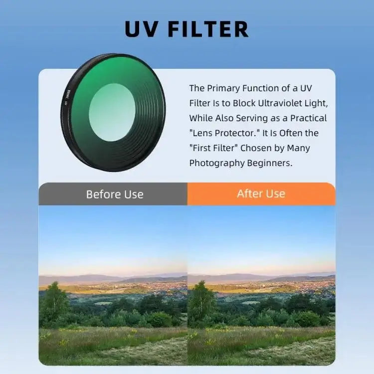 BRDRC Linsfilter till Insta360 Go Ultra